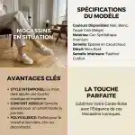 Infographie détaillée des mocassins chunky. Comprend une photo portée lifestyle, les spécifications du modèle (couleurs noir/blanc/taupe, matériau cuir synthétique), et les avantages clés (style intemporel, confort absolu, polyvalence).