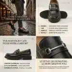 Une page de présentation de produit éditoriale chic pour des mocassins noirs, avec des photos de style de vie, des spécifications techniques et des détails de design en français.