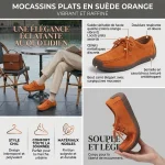 Infographie marketing détaillée en français sur les 'MOCASSINS PLATS EN SUÈDE ORANGE'. Comprend une photo de style de vie d'une femme à un café parisien, un diagramme technique annoté de la chaussure, une liste d'avantages avec des icônes (Style Chic, Confort, Matériaux nobles) et une démonstration de flexibilité. Texte intégral en français.